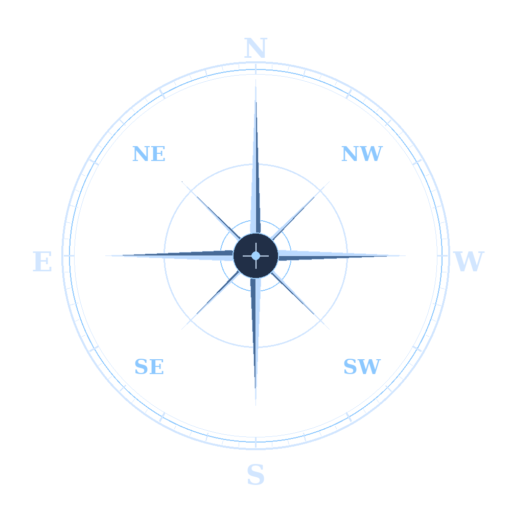 Compass Rose